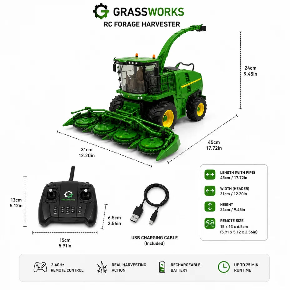 FieldWorks - Forage H720
